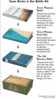 virtue kit